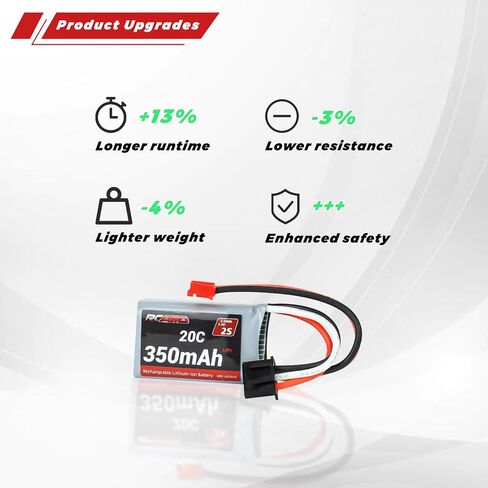 بطارية ليبو RCAWD 7.4 فولت 2S 35C 360 مللي أمبير في الساعة مع موصل PH2.0 لسلسلة Losi 1/24 Micro b ترقيات الجزء 2 قطعة in Saudi Arabia