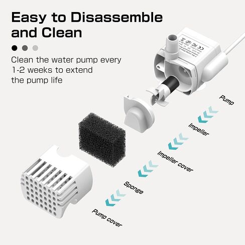 مضخة بديلة PLFF012 لنافورة المياه للقطط من PETLIBRO، متوافقة مع الطراز PLWF002، مضخة فائقة الهدوء مع مجموعة 4 مرشحات in Kuwait