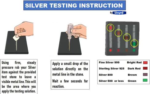 Waytest Silver & Sterling 999 925 Testing Solution Purity Determiner Jewelry Scrap Precious Metal 12 Bottles in Kuwait