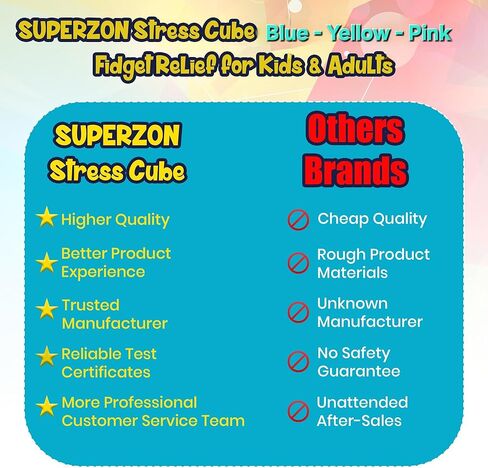 Square Stress Cube Pack of 3 – Sensory Squishy Fidget Toys for Kids & Adults | Ice Cube Anxiety & Stress Relief 3.3m (3 Colors in 1 Pack) in Saudi Arabia