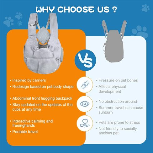 Carry Small Dogs and Cats for Versatile Pocket Portable Pet Front Backpack ，Reducing Back Pain, for outings,Travel, cat Sling Carrier,Grey in Kuwait