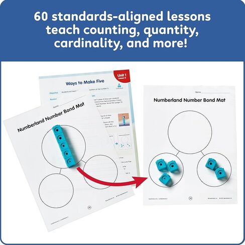 إجراءات أرقام hand2mind مع مجموعة فصول Numberblocks، أنشطة التعلم في مرحلة ما قبل المدرسة، رياض الأطفال المتلاعبين بالرياضيات، مكعبات العد، مكعبات ربط الأرقام، ألعاب تعليمية للأطفال in Saudi Arabia