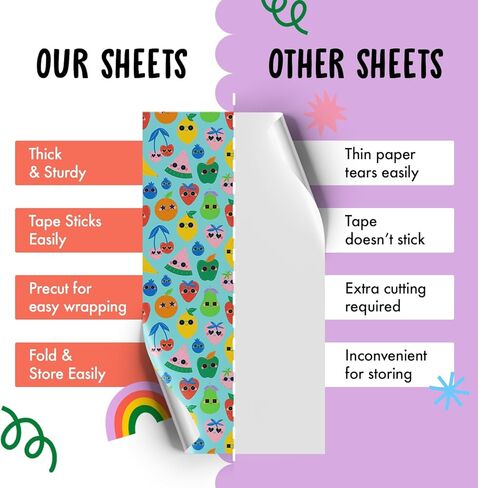 CENTRAL 23 Fruit Wrapping Paper - 6 Sheets Of Birthday Gift Wrap - Funky Fun Fruits - Blue Wrapping Paper For Kids Boys Girls - Comes With Stickers in Saudi Arabia