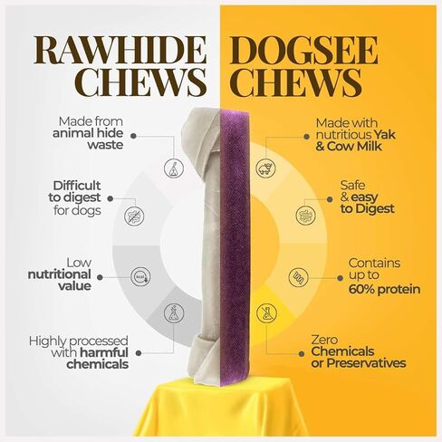 Dogsee Blueberry Flavor Himalayan Yak Cheese Dental Chews for Dogs - (Large 4)| Dog Treats Healthy | Cleans Teeth & Freshens Breath | No Grain, No Gluten | Dog Chews Rawhide Free in Saudi Arabia