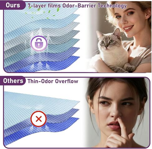 أكياس إعادة تعبئة فضلات القطط بطول 26.2 قدمًا متوافقة مع Litter Genie Plus/Standard/Style/Pet Pail، طول إضافي 80% ومدة استخدام 32 شهرًا، عبوات فضلات فائقة التحكم في الرائحة، 8 عبوات (الخرطوشة غير متضمنة) in Kuwait