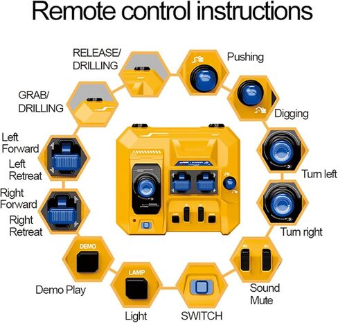 BRRRRT Remote Control Excavator 3 in 1 Remote Control Construction Vehicles with Drill Bit, Grab Bucket & Digging Hook,14 Channel RC Excavator with Lights & Sounds for Boys and Girls Age 3+ in Saudi Arabia