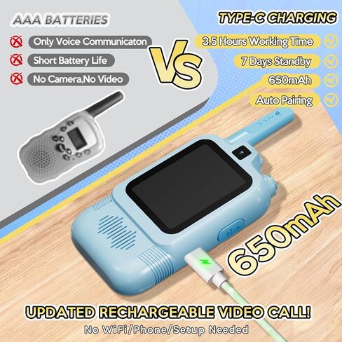 Video Walkie Talkies for Kids, Dual Camera 2-Pack Rechargeable Video Intercom,1600 Ft Range 2 Way Radios Toys|Voice Chat&Photo, Gifts for Age 3-12 Boys Girls Indoor Outdoor Games, Camping (Pink/Blue) in Saudi Arabia