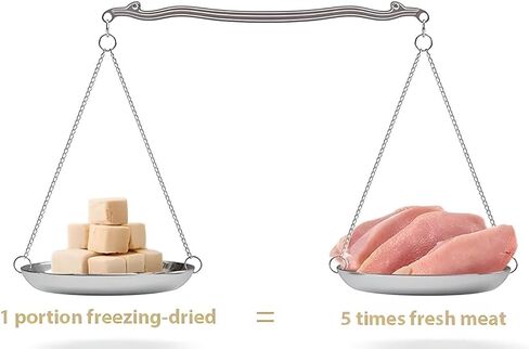 Organic Freeze Dried Dog & Cat Treats - Single Ingredient, Grain Free Food Toppers for Healthy Pets, No Fillers or Preservatives (Pack of 1, Chicken) in Saudi Arabia