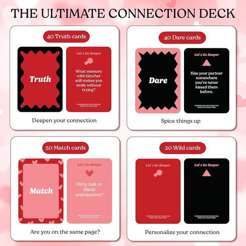 Let's Go Deeper Card Game هدية عيد الحب لصديقها، 150 بطاقة للتاريخ الليلي، لعبة للأزواج، من أجله، صديقها، زوجها، له ولها، في مجموعة المنزل للزوجين المتزوجين، حديثي الولادة in Kuwait