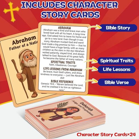 Guess Bible Games Who Am I 24 Holy Bible Characters with Life Story & Verse Cards Christian Guess Board Games Trivia Study Supplies for Sunday School Youth Group Church Religious Catholic Gifts in Saudi Arabia