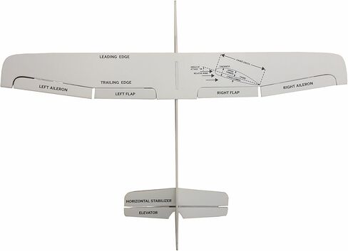 CFI Flyer Instructional Model - Single & Multi Engine in Saudi Arabia