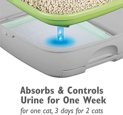 عبوة إعادة ملء وسادات القطط من تايدي كاتس بريز، برائحة الربيع النظيفة، 10 قطع، (عبوة من 8 قطع) in Kuwait