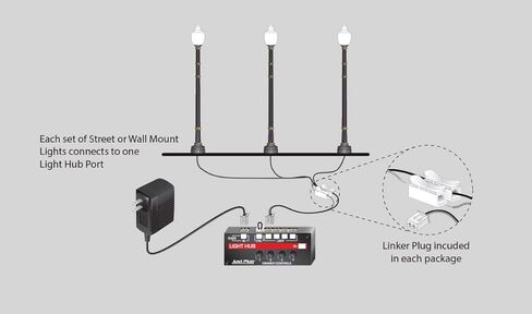 Woodland Scenics WOOJP5662 O Wall Mount Lights, Gooseneck (2) in Saudi Arabia