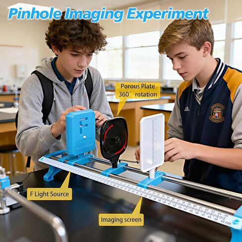 Physics Optics Experiment Kit for Lab - Light Refraction/Reflection, Convex Lens, Pinhole Imaging & Light Primary Colors Exploration Science Educational Set for Hands-On Learning in Saudi Arabia