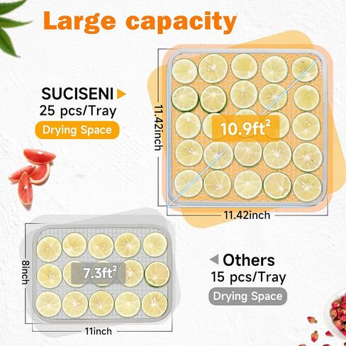 آلة تجفيف الطعام لـ Jerky 11ft²، 12 صينية 1000 واط مجفف من الفولاذ المقاوم للصدأ مع مؤقت 24 ساعة وتحكم في درجة الحرارة 195 درجة فهرنهايت، مجفف الطعام المجفف للحوم والفواكه والخضروات ومكافآت الكلاب in Kuwait