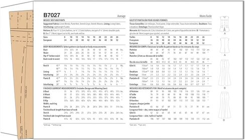 Butterick B7027K5 سترة مبطنة وسروال عالي الارتفاع من Misses، رمز التصميم B7027، المقاسات 8-10-12-14-16 in Kuwait