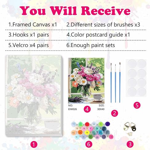 MEIYUDA Flowers Framed Paint by Numbers Adult Kit, DIY Flowers Vase Paint by Numbers with Frame, DIY Oil Painting by Number Kits for Home Wall Decor and Presents 12x16In in Saudi Arabia