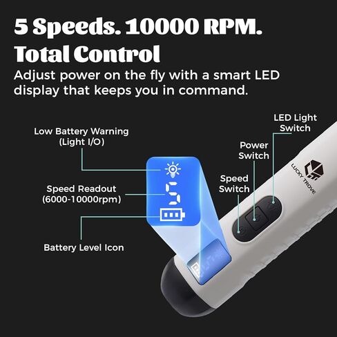 2026 مطحنة أظافر Silent Groom Pro للحيوانات الأليفة، مطحنة أظافر للكلاب بخمس سرعات مع ضوء LED، 45 ديسيبل هادئة غير مؤلمة للكلاب والقطط الصغيرة والمتوسطة والكبيرة (1 + 2 * رأس بديل) (أبيض) in Kuwait