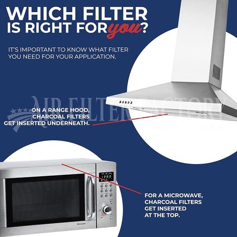 Air Filter Factory 5 X 5-7/8 X 3/8 Microwave Oven Charcoal Carbon Filters 2-Pack in Saudi Arabia