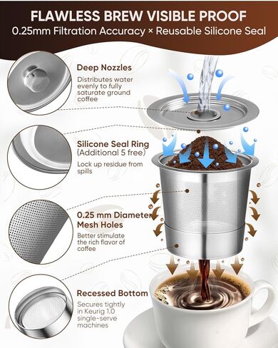 2 Pack Reusable K Cups for Keurig 1.0 - Stainless Steel K Cup Reusable Coffee Pods with Metal Scoop, Brush & 4 Extra Seals - Refillable Coffee Filters for K-Classic, K-Mini & K-Elite(Not for 2.0) in Saudi Arabia