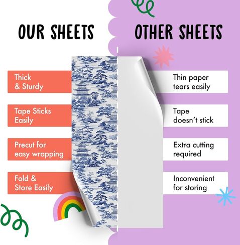 CENTRAL 23 Blue And White Wrapping Paper - 6 Sheets Of Birthday Gift Wrap - Traditional Japanese Landscape Design - For Men Women - Comes With Stickers in Saudi Arabia
