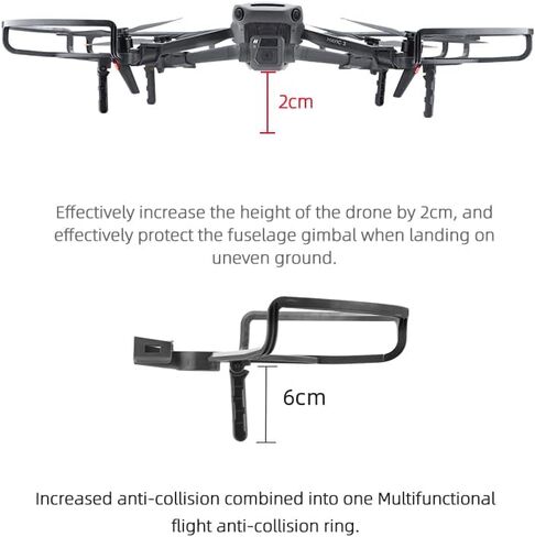 واقيات المروحة سريعة الإصدار من BTG مع أرجل الهبوط المتوافقة مع قطع غيار ملحقات DJI Mavic 3 / Mavic 3 Classic/Mavic 3 Pro in Saudi Arabia