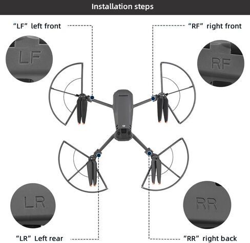 واقيات المروحة سريعة الإصدار من BTG مع أرجل الهبوط المتوافقة مع قطع غيار ملحقات DJI Mavic 3 / Mavic 3 Classic/Mavic 3 Pro in Saudi Arabia