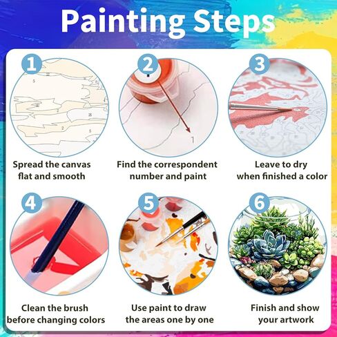 xcemhil Paint by Numbers Kit for Adults with Frame, Succulent Paint by Number for Adults, Adult Paint by Number Kits on Canvas for Gift Home Wall Decor 10x10in in Saudi Arabia