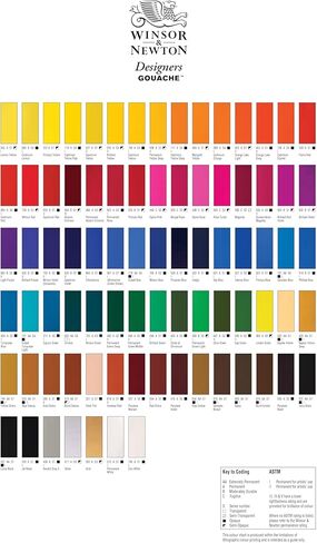 Winsor & Newton 605726 Designer's Gouache 14ml - 728 Winsor Red (Series 3) in Saudi Arabia
