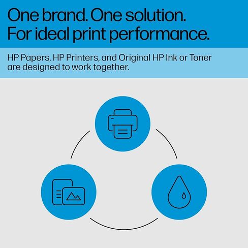 HP Iron-On Transfers for Dark Fabric, 8.5 x 11 in. (216 x 279 mm), 20 Sheets in Saudi Arabia