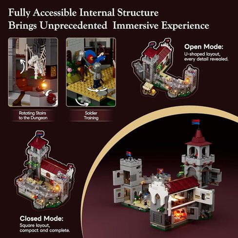 Medieval Guard Post Lighting Building Bricks Set - Middle Ages Castle Modular Collection Display Kit with Minifigures 2945 Pcs for Adults & Teens in Kuwait