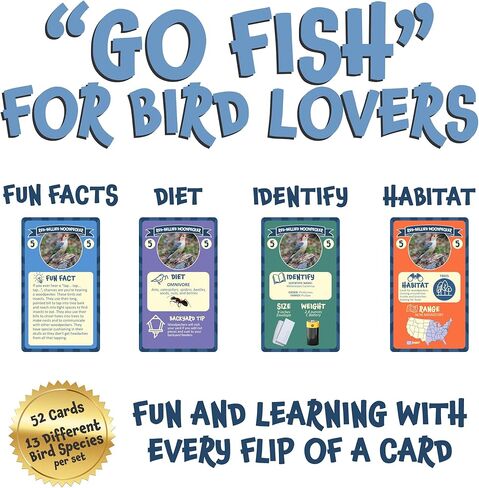 Go Fish for Bird Lovers! | Educational Nature Card Game Featuring Backyard Birds | Learn Bird Identification and More | Nature-Inspired Fun for Kids & Families in Saudi Arabia