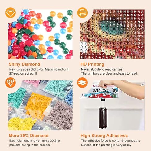 مجموعة فنية ماسية من Anuver، مجموعة طلاء ألماس على شكل زهرة للبالغين للمبتدئين، 5D DIY حفر كامل الماس جوهرة حرفية ديكور جدار المنزل، 12 × 12 بوصة in Kuwait