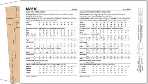 McCall's M8610Y5 Misses' Sleeveless Fitted Knit Top and Skirt Sewing Pattern Packet, Design Code M8610, Sizes 18-20-22-24-26 in Saudi Arabia