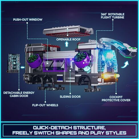 مجموعة مكعبات بناء وإضاءة Cyberpunk Future-Bus - مجموعة مركبات Cyberpunk City Future LED ضوء 2 في 1 مجموعة عرض نموذج السيارة 605 قطعة للبالغين ومحبي الخيال العلمي in Kuwait