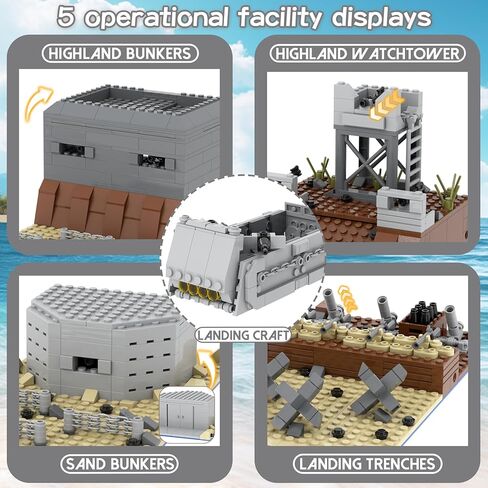 1120 Piece WW2 Landing Craft Battlefield Military Fortresses Building Block Set Toys for Kids.Including Fortresses,Landing Craft, Turrets.The Best Gift for Military Enthusiasts. in Saudi Arabia