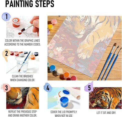 طقم طلاء نمر زهري أحمر عتيق من RLTXBUK بالأرقام للبالغين والأطفال المبتدئين من 4 إلى 12 عامًا، مجموعات طلاء زيتي على القماش مؤطرة لهدايا ديكور المنزل مقاس 16 × 20 بوصة in Kuwait