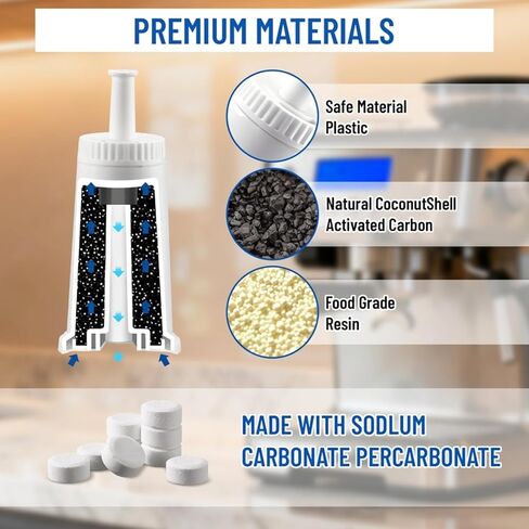 Remerry 4 Pack Replacement Water Filters with 30 Cleaning Tablets Compatible with Breville Espresso Machine Bes880, Barista Pro Bes878, Oracle Touch Bes990, Oracle Bes980, Dual Boiler Bes920 in Saudi Arabia