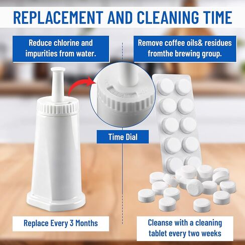 Remerry 4 Pack Replacement Water Filters with 30 Cleaning Tablets Compatible with Breville Espresso Machine Bes880, Barista Pro Bes878, Oracle Touch Bes990, Oracle Bes980, Dual Boiler Bes920 in Saudi Arabia