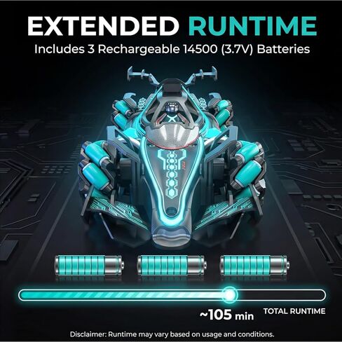 F1 Drift RC Car Boy Toys Age 6-8, Gesture & Remote Control, Kids Toy Gift for Boys 6-8, 8-10 & 10-12 Years, 2.4GHz 4WD Drift Race Car with LED Lights & Spray Mist Stunt in Saudi Arabia