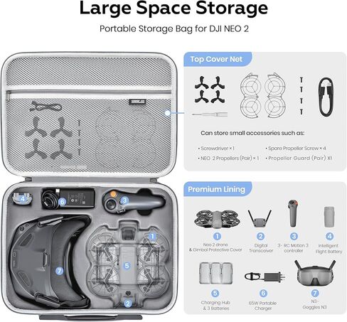 حافظة STARTRC لملحقات Neo 2، حقيبة حمل محمولة من البولي يوريثان لـ DJI Neo 2 Motion Fly More Combo لـ RC Motion 3، نظارات N3، محور الشحن in Kuwait
