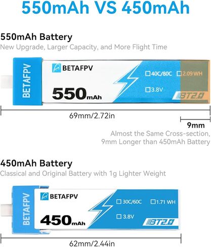 BETAFPV 4pcs BT2.0 550mAh 1S Battery 4.35V 40C/80C Lipo Battery with BT2.0 Connector Compatible for 75-85mm 1S FPV Racing Whoop Drone Quadcopters Like Meteor75 Pro Cetus Pro Cetus X FPV Drone in Saudi Arabia