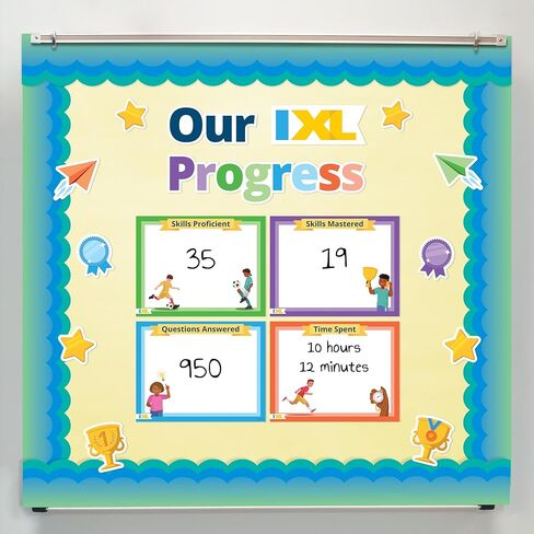 Our IXL Progress 18PC Dry Erase Bulletin Board Set, Header, Write-On Wipe-Off Posters, and Colorful Cardstock Cutouts, Goal Trackers Charts and Teacher Supplies for Classroom Management in Saudi Arabia