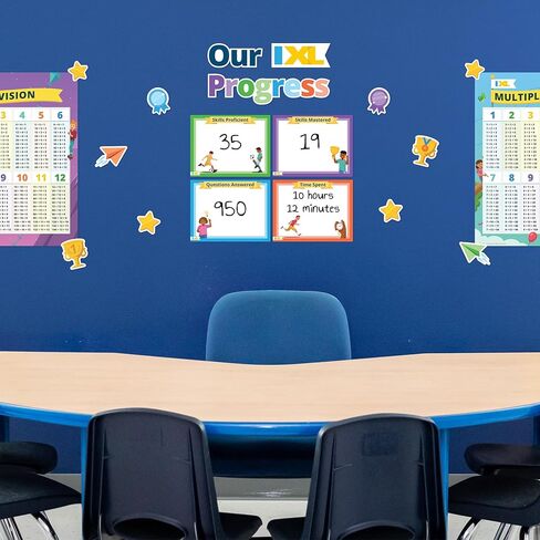 Our IXL Progress 18PC Dry Erase Bulletin Board Set, Header, Write-On Wipe-Off Posters, and Colorful Cardstock Cutouts, Goal Trackers Charts and Teacher Supplies for Classroom Management in Saudi Arabia