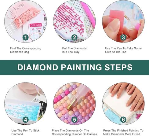 zythron كبير الماس الفن، أزهار الكرز زهرة الماس الفن مجموعات الرسم للبالغين، حديقة زهر الكرز 5d diy التدريبات الكاملة الحرفية للهدايا، ديكور جدار المنزل 15.7 "× 27.6"، حجم كبير جدا in Kuwait