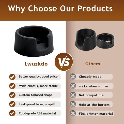 Ninja Cafe Luxe Accessories, Lwuzkdo Coffee Tamper Base for Ninja Luxe Cafe ES601 701, Sturdy Coffee Tamper Station, Portafilter Holder Improving Tamping Stability and Extraction in Saudi Arabia