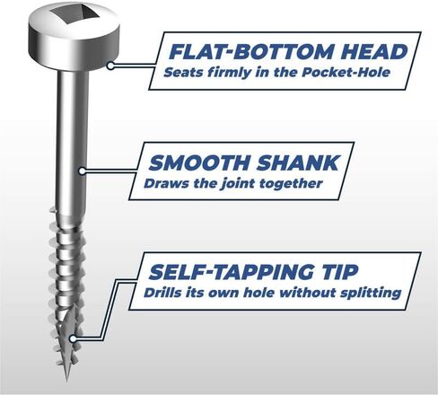 Kreg SPS-F075-100 Zinc Pocket Screws, 3/4 Inch #6 Fine Thread, Pan Head (100 Count) in Kuwait