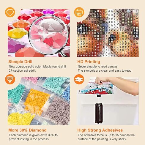 مجموعات الطلاء الماسي من Acudotr للبالغين، مجموعات فنية ماسية خماسية الأبعاد للكلاب للمبتدئين، مجموعات طلاء ماسية كاملة لديكور الحائط المنزلي، 12 × 12 بوصة in Kuwait