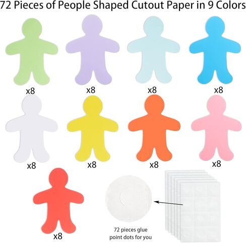 72 Assorted Color Paper People Shape Cutouts - Blank Creative Cut-Outs for Kids DIY Craft Art Project Home School Classroom Decorations in Saudi Arabia