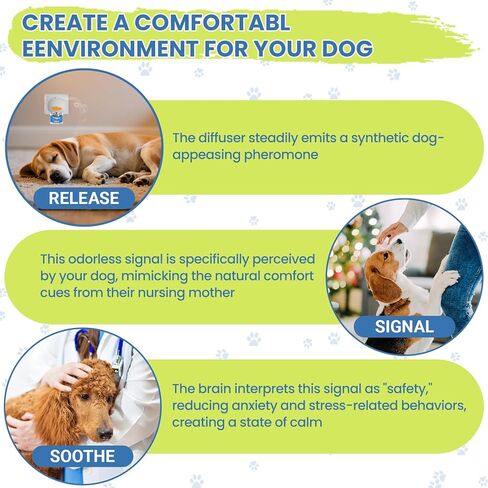 موزع روائح مهدئ للكلاب، 6 في 1 ناشر مهدئ للفيرومونات للكلاب، فرمون مريح للكلاب لتخفيف التوتر والقلق وتقليل العدوانية، يساعد في تدريب الكلب على التبول، 2 موزع روائح 4 عبوات (48 مل) in Kuwait